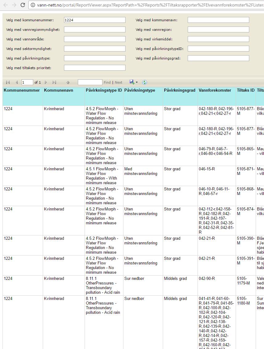 Her har jeg kun lagt inn kommunenummer for Kvinnherad: 1224.