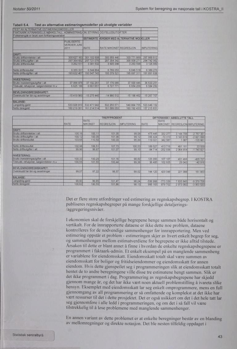 Notater 50/2011 System for beregning av nasjonale tall i KOSTRAJI Tabell 5.4.