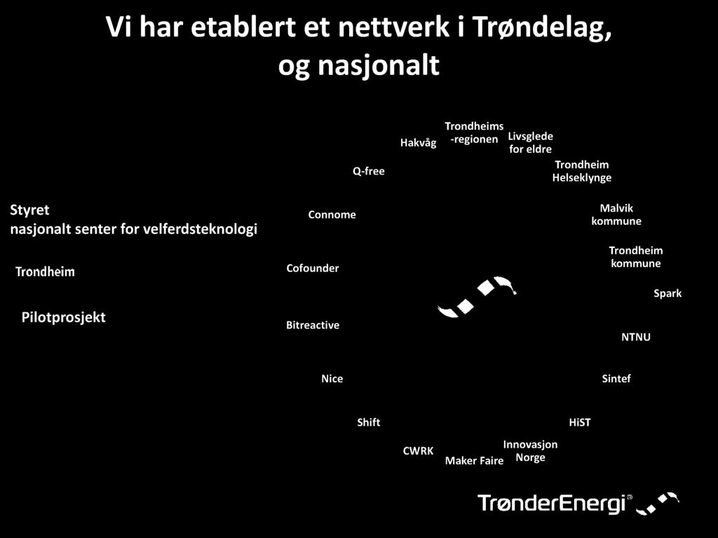 Vi h ar etabl ert et nettverk i Trøndel ag, og nasjon alt Omsorgs teknologi Q - free Hakvåg Trondheims - regionen Livsglede for eldre Trondheim Helseklynge Styret nasjonalt