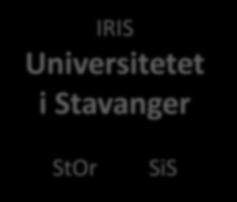 Det humanistiske fakultet skal bidra til at Universitetet i Stavanger skal være en regional drivkraft og en nasjonal utviklingsaktør med internasjonal betydning innen utdanning, forskning og