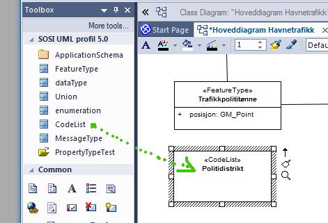 Trinn 13.5 Lag nye kodelister ved å dra ifra verktøykassa SOSI UML profil 5.0.