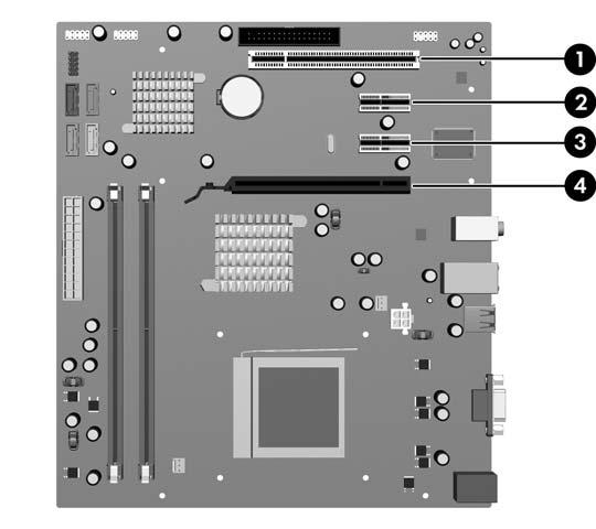 Ta bort eller installere et utvidelseskort Datamaskinen har ett standard PCI-utvidelsesspor som har plass til et utvidelseskort med en lengde på opptil 17,46 cm.