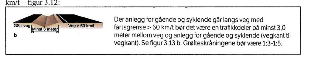 Der gang- og sykkelvegen ligg inntil ein