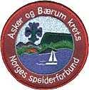 ABspeiderne.no Norges Speiderforbund Wøien Gård, Gml. Lommedalsv 33, 1339 VØYENENGA Protokoll fra kretsting 2009/1 Tlf: 67 13 60 32 Org.nr: 971429593 Hjemmeside: abspeiderne.