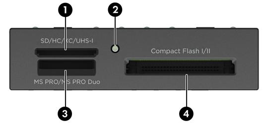 Nr. Spor Medier 1 SD/HC/XC/UHS-1 Secure Digital (SD) Secure Digital High Capacity (SDHC) Secure Digital Extended Capacity (SDXC)-minnekort 2 Aktivitetslys for mediekortleser 3 MS PRO/MS