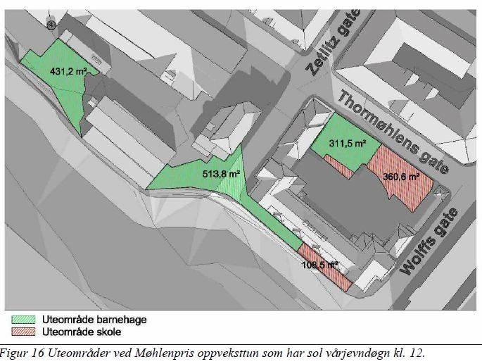 og sambruk av areal. Det er opprettet avtale med Idrettsservice om bruk av Møhlenpris idrettsbane.