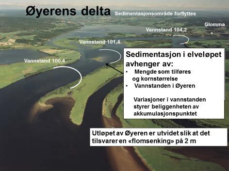 4.7 Tiltak for å senke Losna i flomsituasjoner Sedimentasjonsforløpet på strekningen som påvirkes av Losnas vannstand, kan illustreres av forholdene i Øyerens delta, se fig 4.33.