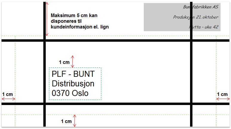 Adressefelt på toppark til utlandet Buntene til utlandet skal ha toppark med en adresse som går over 3 linjer Eksempel på toppark til mottakerland Eksempel med sendinger til flere mottakerland