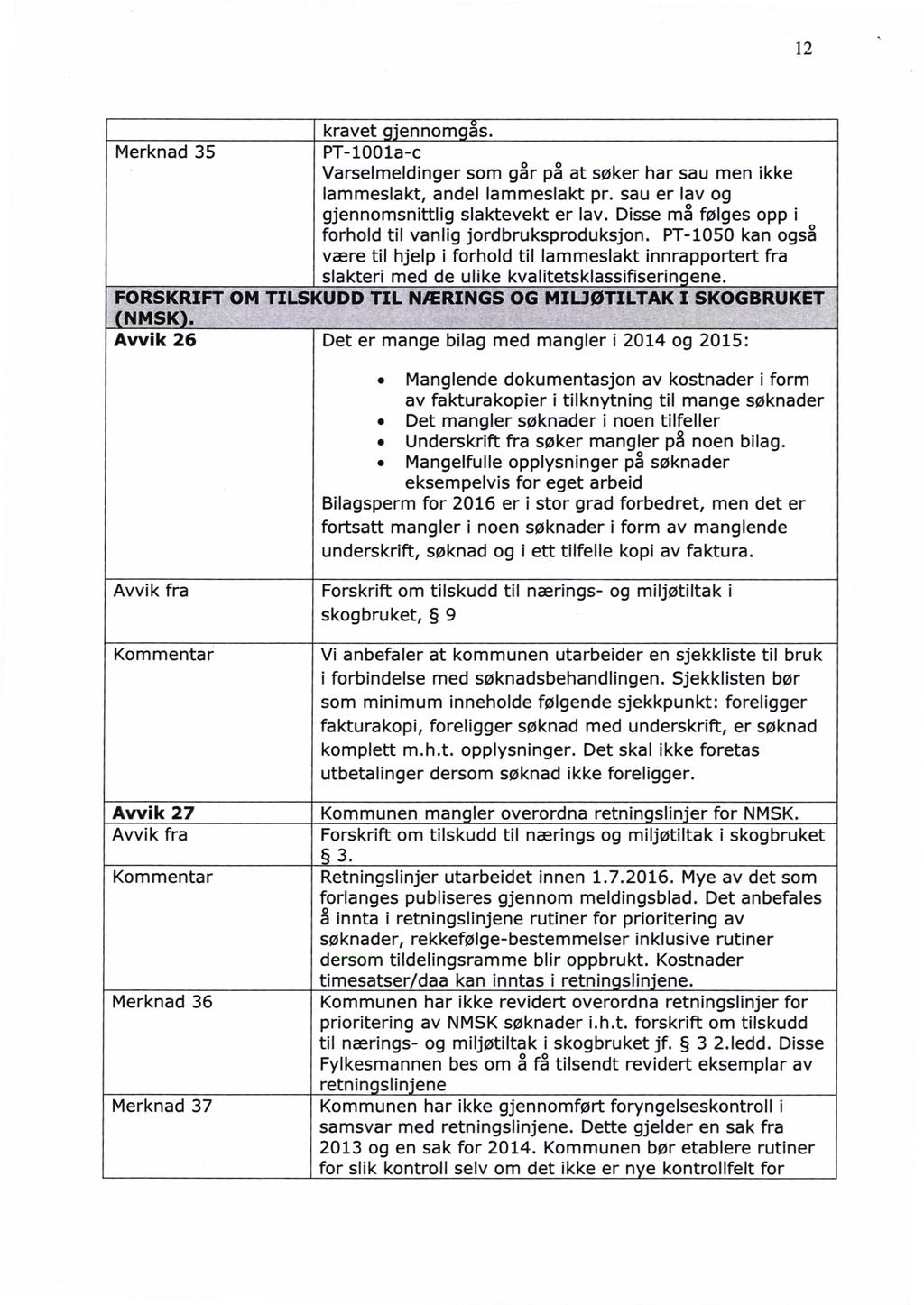 12 kravet gjennomgås. 35 PT-1001a-c Varselmeldingersom går på at søker har sau men ikke Iammeslakt, andel Iammeslakt pr. sau er lav og gjennomsnittlig slaktevekt er lav.
