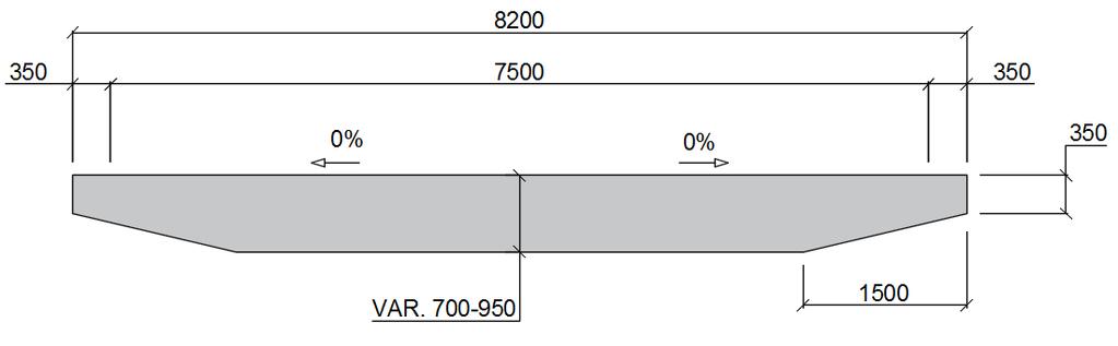 2.1 Oppgave og forutsetninger Figur 2-3: Platetykkelse av ettspennsbru relativ til spennvidde Den utgåtte håndboken er beregnet iht. regelverk NS3473.