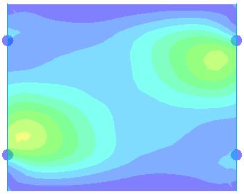 7.1 Brumodell med spennvidde 10m Figur 7-6: Maks torsjonsmoment Tsa, α=90 o Figur 7-7: Maks torsjonsmoment Tsa, α=70 o Figur 7-8: Min