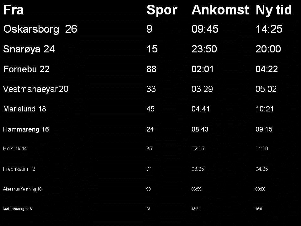 60 Storskjermbilde 9 Figur 3.5.