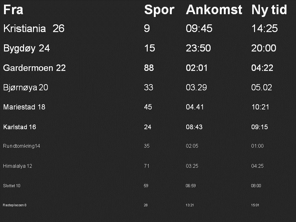 62 Storskjermbilde 10 Figur 3.5.