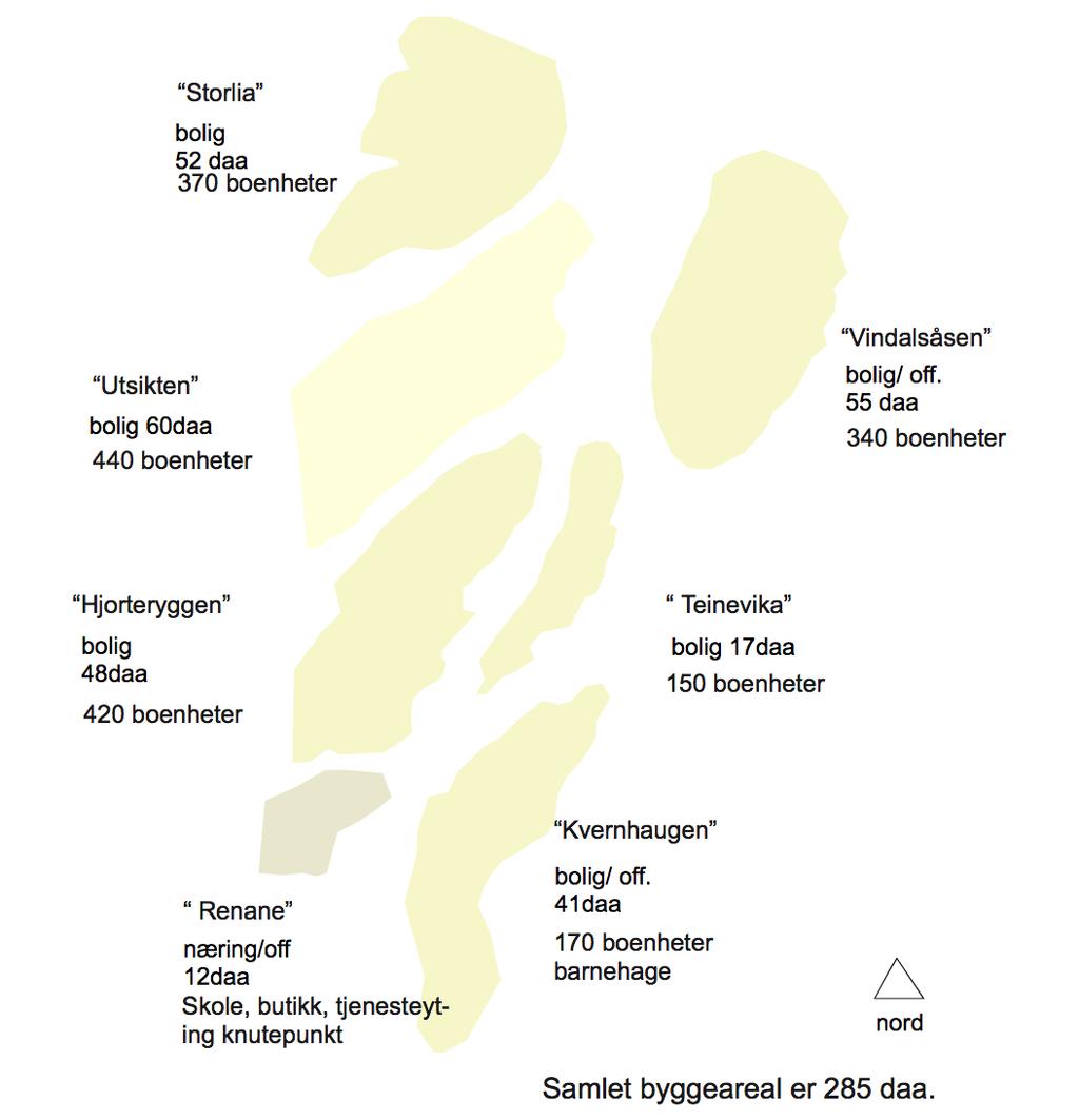 OVERSIKT OVER BO-OMRÅDER: Områdene i tall: Forslag til inndeling i områder slik det faller naturlig ut i fra terreng, tilkomst og solforhold. Basert på utarbeidet analyse.