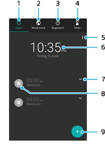 1 Gå til alarmer-fanen 2 Gå til verdensur-fanen 3 Gå til stoppeklokke-fanen 4 Gå til tidsur-fanen 5 Vis alternativer for den gjeldende fanen 6 Åpne innstillinger for dato og klokkeslett 7 Rediger en