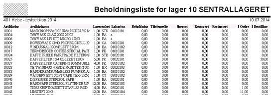 Fysisk beholdning, Tilgjengelig beholdning, Sperret, Reservert, Restnotert, i Ordre og i Bestilling.