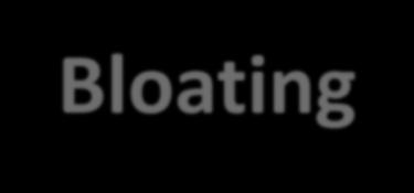 FC: Functional constipation FDr: Functional diarrhea IBS-C: