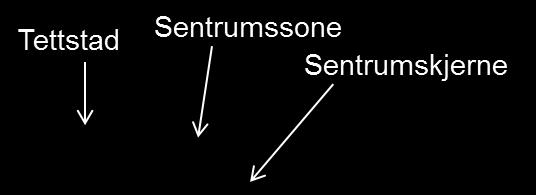 servicesentrum (sentrumskjerne) inkl.