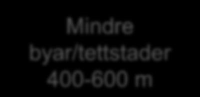 600-800 m Mindre byar/tettstader 400-600 m Større