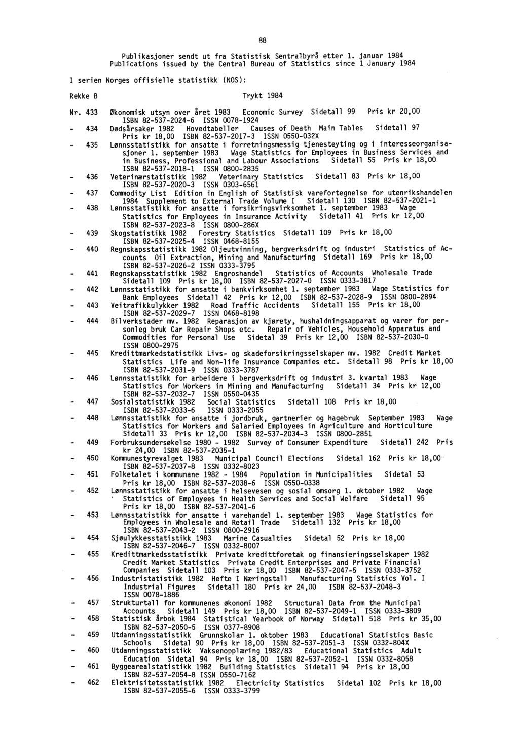 88 Publikasjoner sendt ut fra Statistisk Sentralbyrå etter 1.