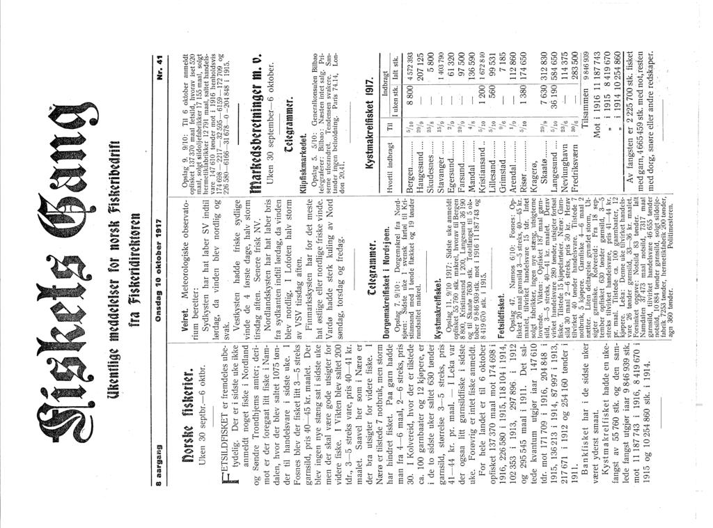 n Uk~ntiQ~ m~(ja~~ls~r for norsk tisk~rib~arift fra fjsk~ridjr~ktør~n nsdag 10 oktober 1917 Nr. 41 Veiret. Meteorologiske observatorium beretter: fisk~rier. Uken 30 septbr.-6 oktbr.