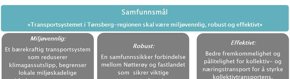 Forskrift om rammer for vannforvaltningen (vannforskriften) Forskrift om utvalgte naturtyper etter Naturmangfoldloven (hjemlet i NML 52). 2.