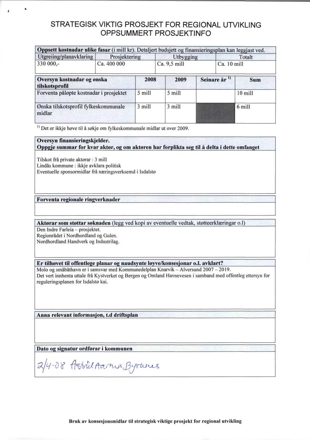 Oppsett kostnadar ulike fasar (i mill kr). Detaljert budsjett og finansierings plan kan leggjast ved. Utgreiing/planavklaring Prosjektering Utbygging Totalt 330 000,- Ca. 400 000 Ca. 9,5 mill Ca.