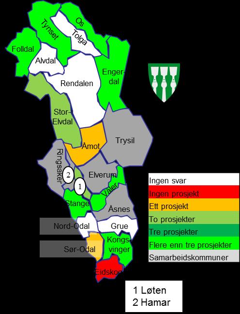 3. Utfordringsbilde i lys av indikatorene pr. analyseområde 3.1 Hedmark fylke befolkning og registrerte samhandlingsprosjekter I Hedmark er det 160.061innbyggere (pr. 01.01.2011).