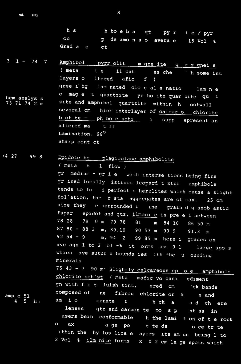 FOLLDAL VERK St avel. Tverripitllet 8 schist and amphibole bear. qtz - pyrrhotite / pyrite rock, the sulphide amounts on average to 15 Vol.-%. Gradual conatct. 73.71-74.