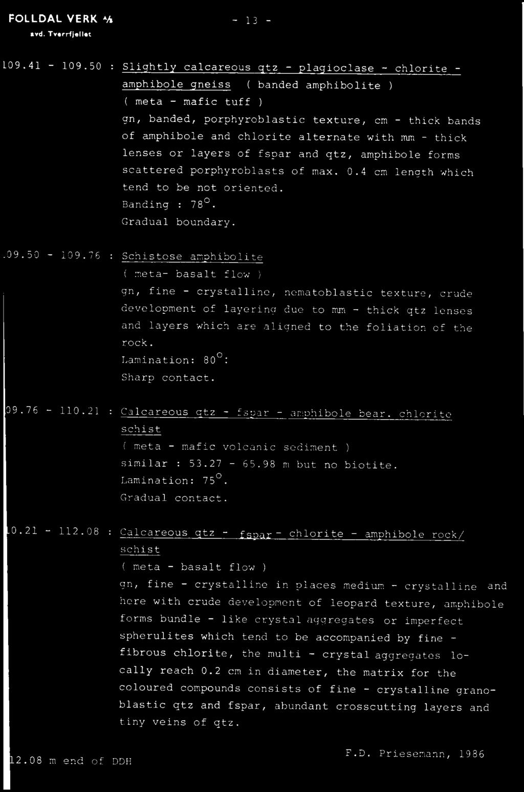 chlorite alternate with mm - thick lenses or layers of fspar and qtz, amphibole forms scattered porphyroblasts of max. 0.4 cm length which tend to be not oriented. Banding : 78. Gradual boundary..09.