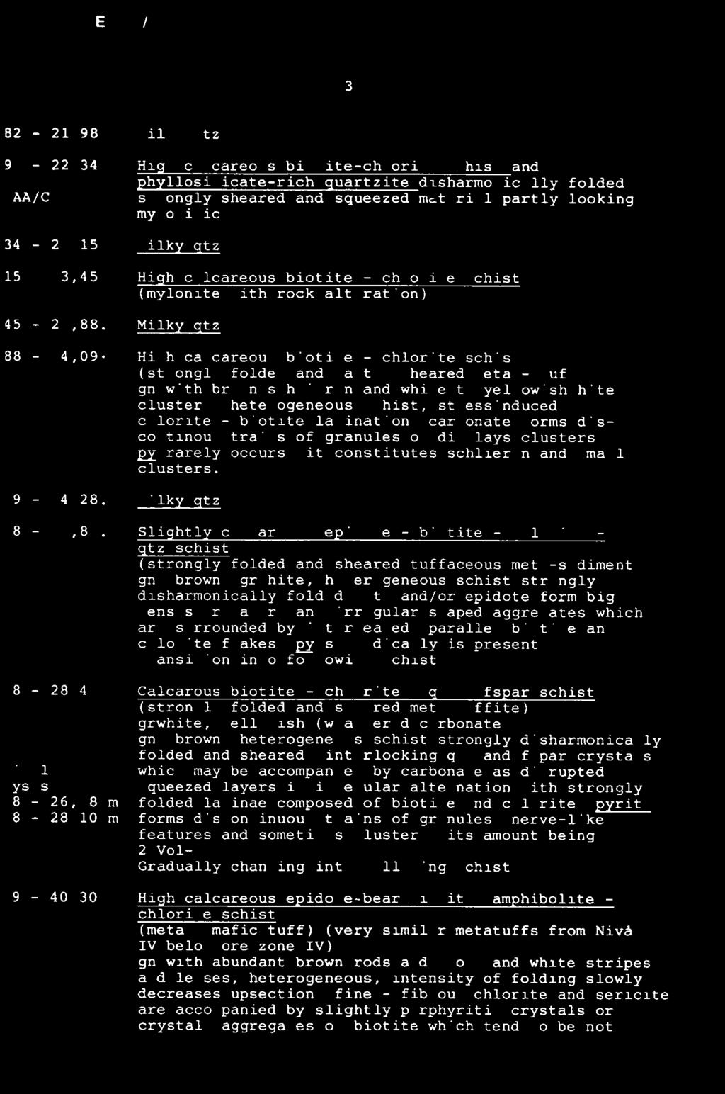 FOLLDAL VERK A/S 3 82-21,98: Milky qtz 98-22,34: Hi h calcareous biotite-chlorite schist and h llosilicate-rich uartzite disharmonically folded, AA/C strongly sheared and squeezed me.
