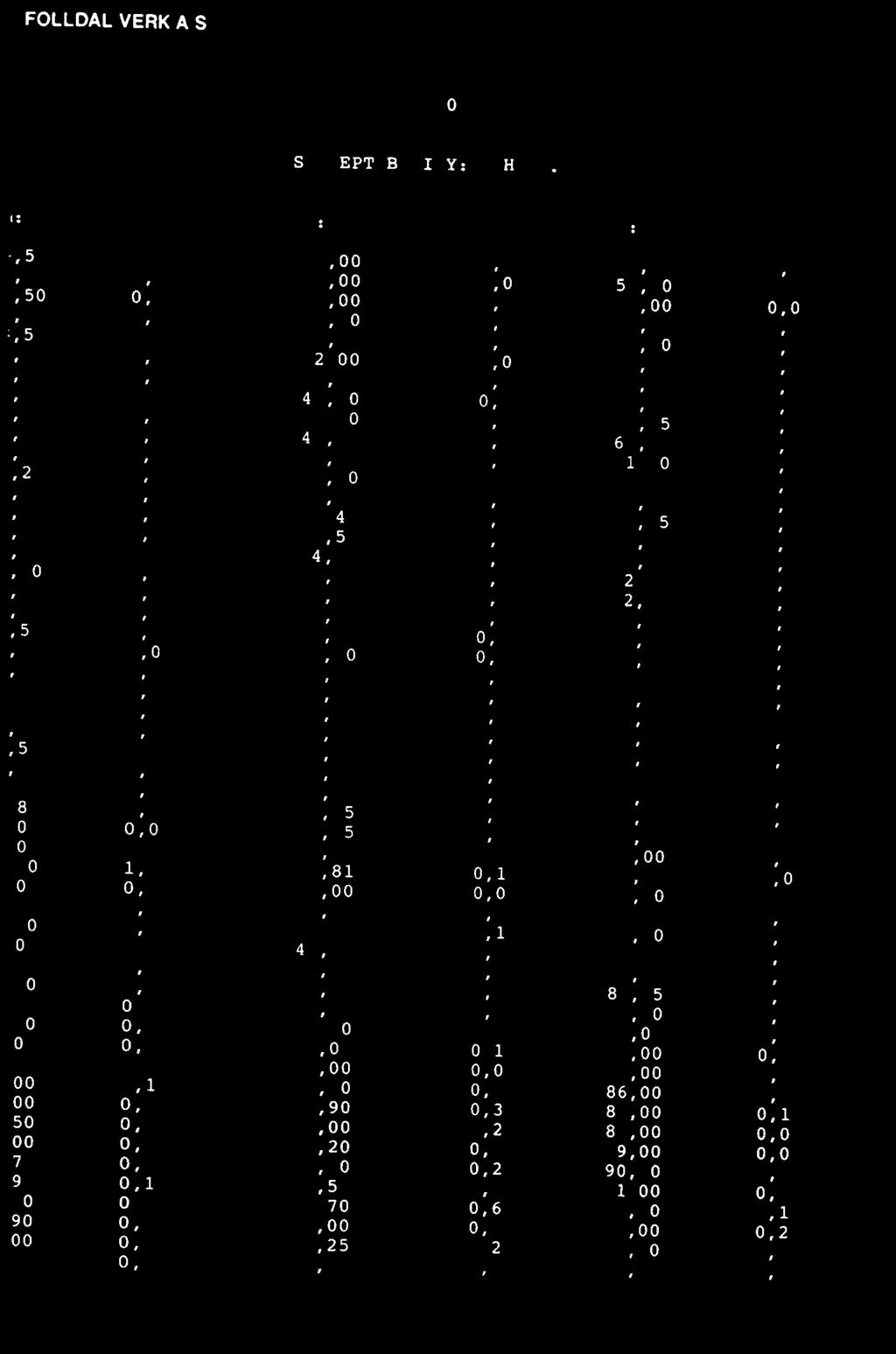 0,0,,50 4,1 43,00 0,0 61,00 0,0 1 00 3,2 43,50 0,3 61,35 0,1,50 2,9 43,70 0,2 61,50 0,1,85 1,1 43,90 0,2 61,70 0,1,20 4,2 44,00 0,3 61,90 0,0,50 0,9 44,20 0,1 62,15 0,2,90 1,1 44,40 0,2 62,25 0,2,00