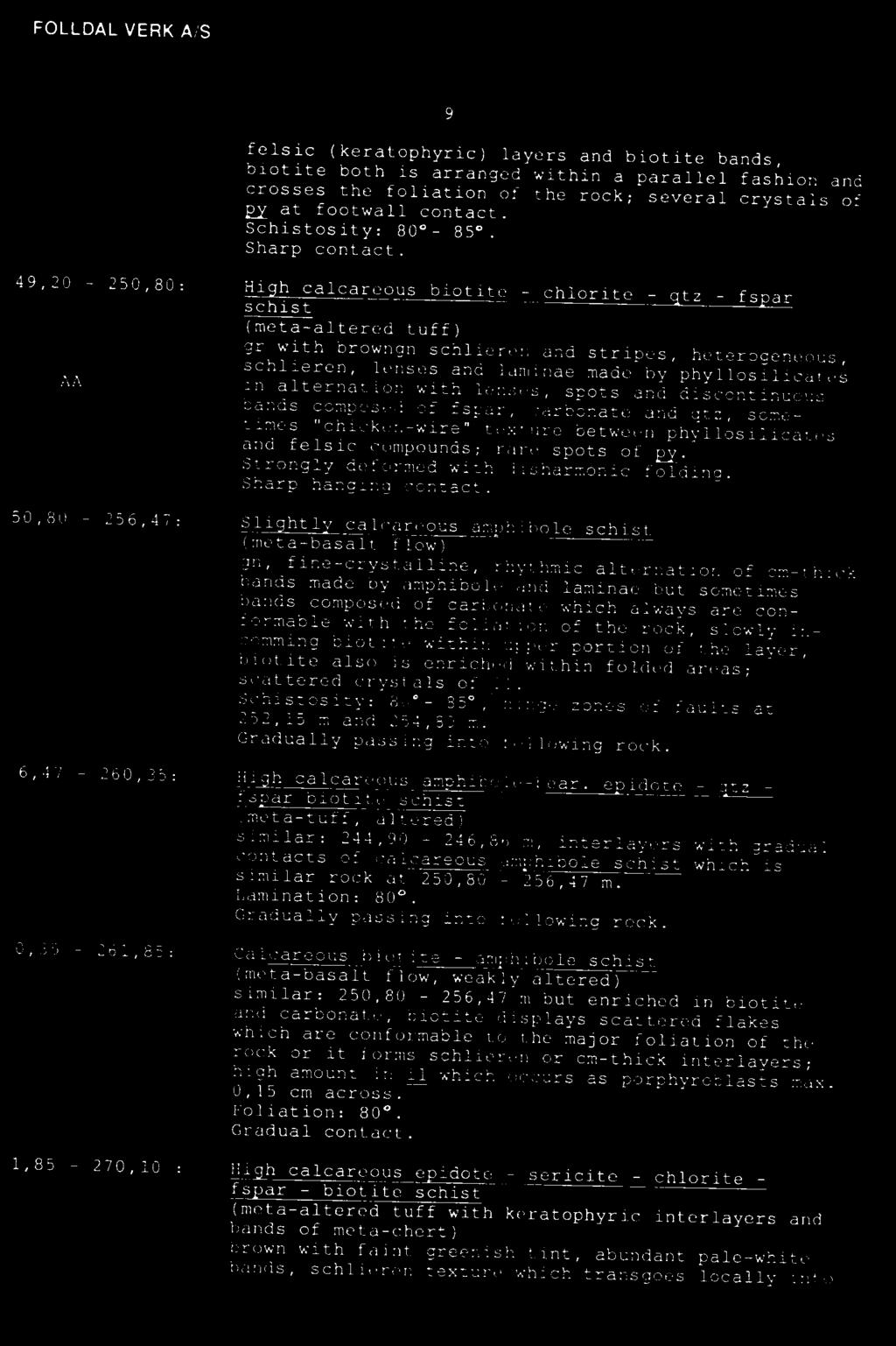 49,20-250,80: AA 50,80-256,47: 6,47-260,35: 0,35-261,85: Hi h calcareous biotite - chlorite - tz - fs ar schist (meta-altered tuff) gr with browngn schlieren and stripes, heterogeneous, schlieren,