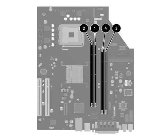 Maskinvareoppgraderinger Det finnes fire DIMM-sokler på systemkortet, med to sokler per kanal. Soklene er merket XMM1, XMM2, XMM3 og XMM4. Soklene XMM1 og XMM2 fungerer i minnekanal A.