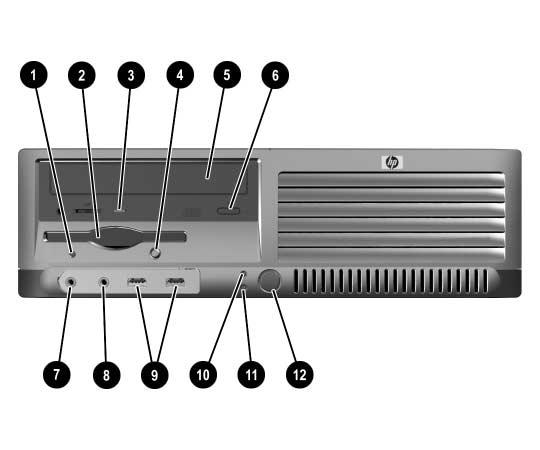 Produktfunksjoner Komponenter på frontpanelet Stasjonskonfigurasjonen kan variere med modell.