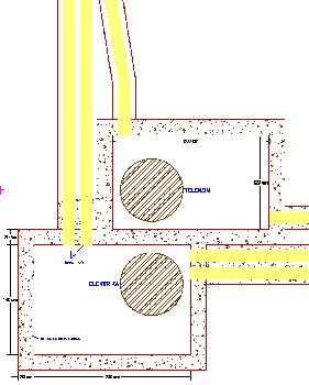 Fig. 24 Prerja terthore e tubacionit kabllovik 2. Linja e tensionit 400/231V me kabllo PP00-A 4x95mm2. 3.