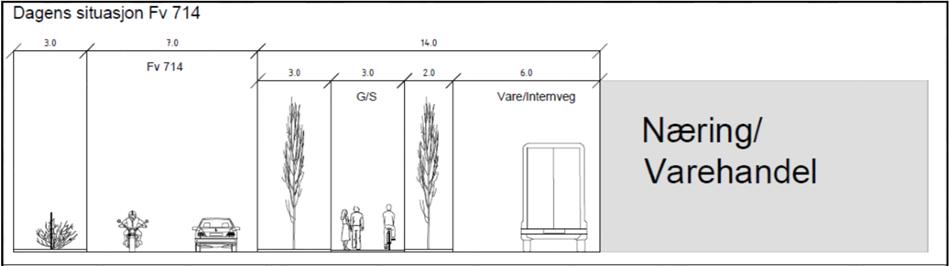 Figur 6 Snittegning Fv