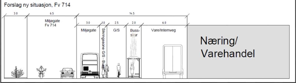 kollektivfelt/holdeplass