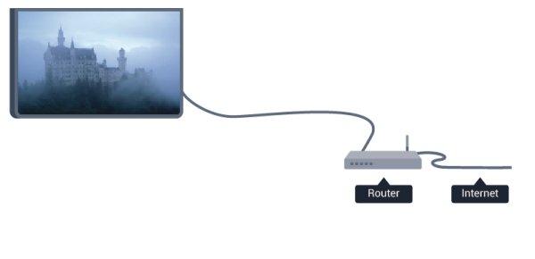 I Hjelp kan du trykke på Nøkkelord og slå opp Medieserverprogramvare, støttet for å få en oversikt over støttet medieserverprogramvare.