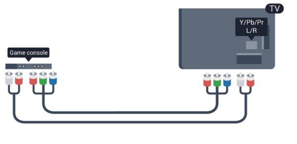 Du finner mer informasjon om EasyLink ved å trykke på Nøkkelord og slå opp EasyLink HDMI CEC. Ingen lyd Hvis du ikke kan høre lyden fra fjernsynet på hjemmekinoanlegget, kontrollerer du følgende... 4.