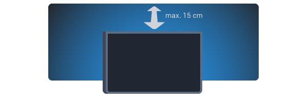 Plasser TVen slik at det ikke kommer lys rett på skjermen. Demp belysningen i rommet for å få best Ambilight-effekt. Plasser TVen opptil 15 cm fra veggen.
