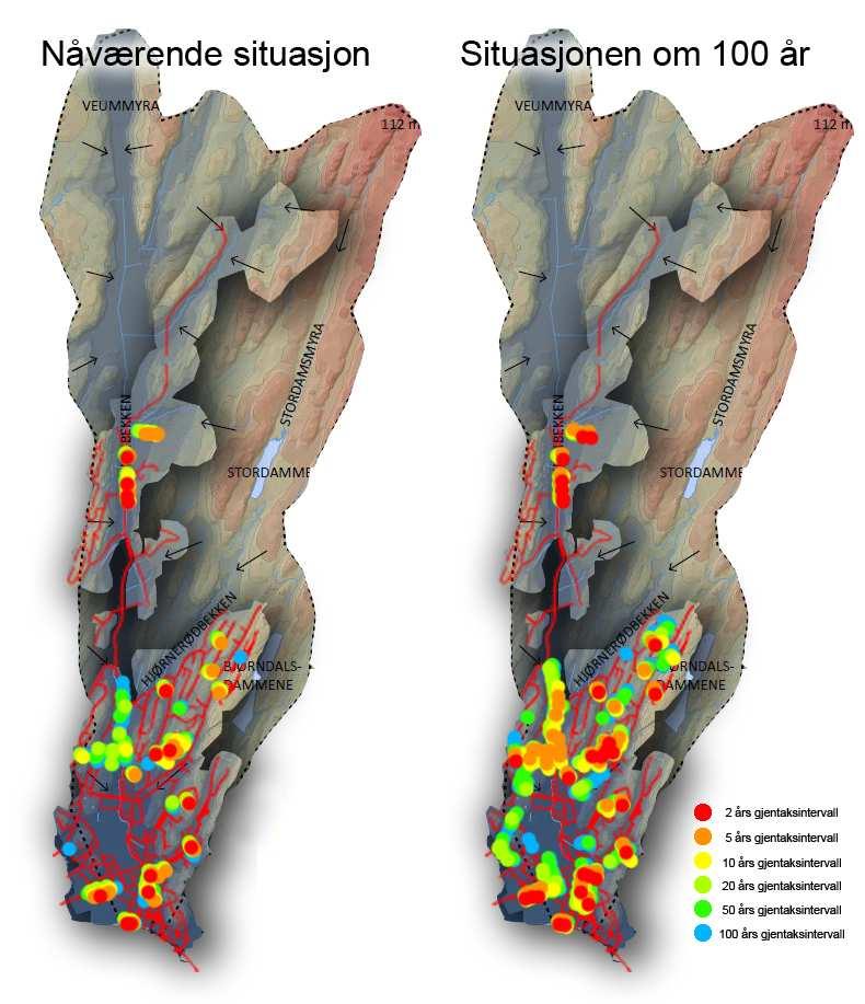Figur 50: Til venstre: Nåværende situasjon. Til Høyre: Situasjonen om 100 år.