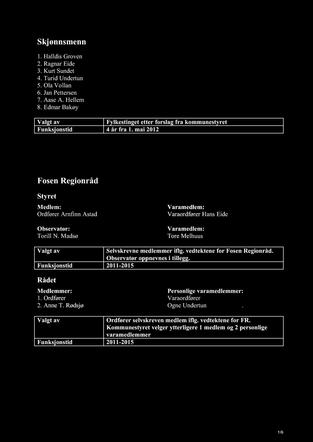 mai 2012 Fosen Regionråd Styret M edlem: Ar nfinn Astad Observatør: Torill N.