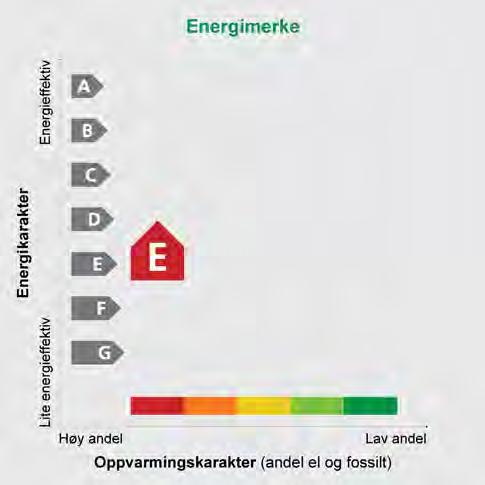 Adresse Kringlebotn 221 Postnr 5225 Sted NESTTUN Leilighetsnr. Gnr. 43 Bnr. 838 Seksjonsnr. Festenr. Bygn. nr. 9533893 Bolignr. Merkenr. A2014-453001 Dato 30.05.