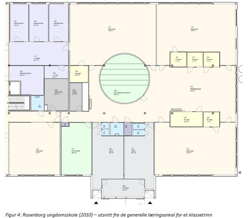 Undervisningsarealer- tilnærming Nardo skole prinsipp for undervisningsarealer