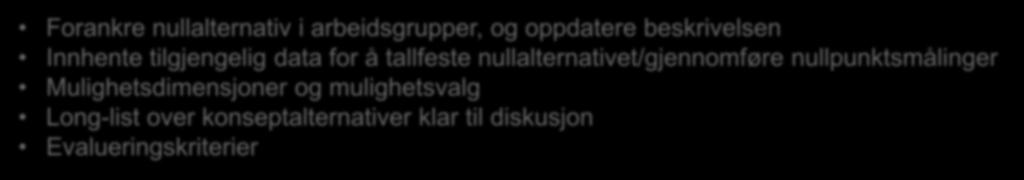 over konseptalternativer klar til diskusjon Evalueringskriterier 4 Forankre nullalternativ i referansegruppe Foreløpig tallfestelse