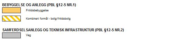 1. Planområdet reguleres til følgende formål: Det regulerte området er på plankartet vist med reguleringsgrense. 2. Felles bestemmelser: 2.