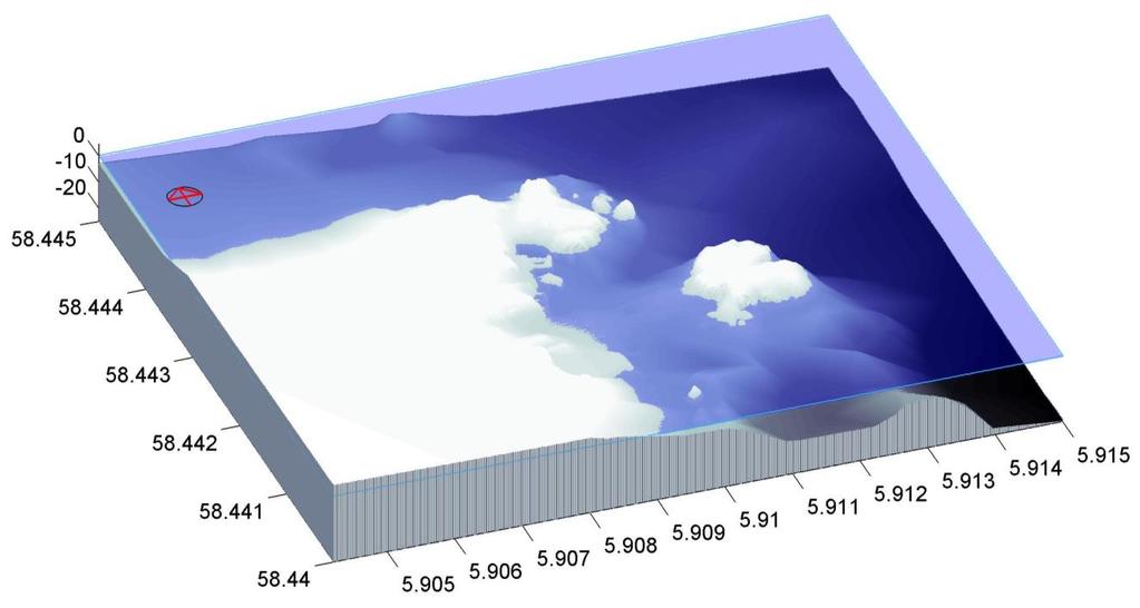 geografiske koordinater, z-akse Figur 7 3D bunnmodell av nærområdet ved