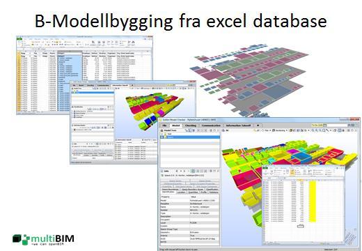 Enkel geometrisk modell fra excel etableres på noen få