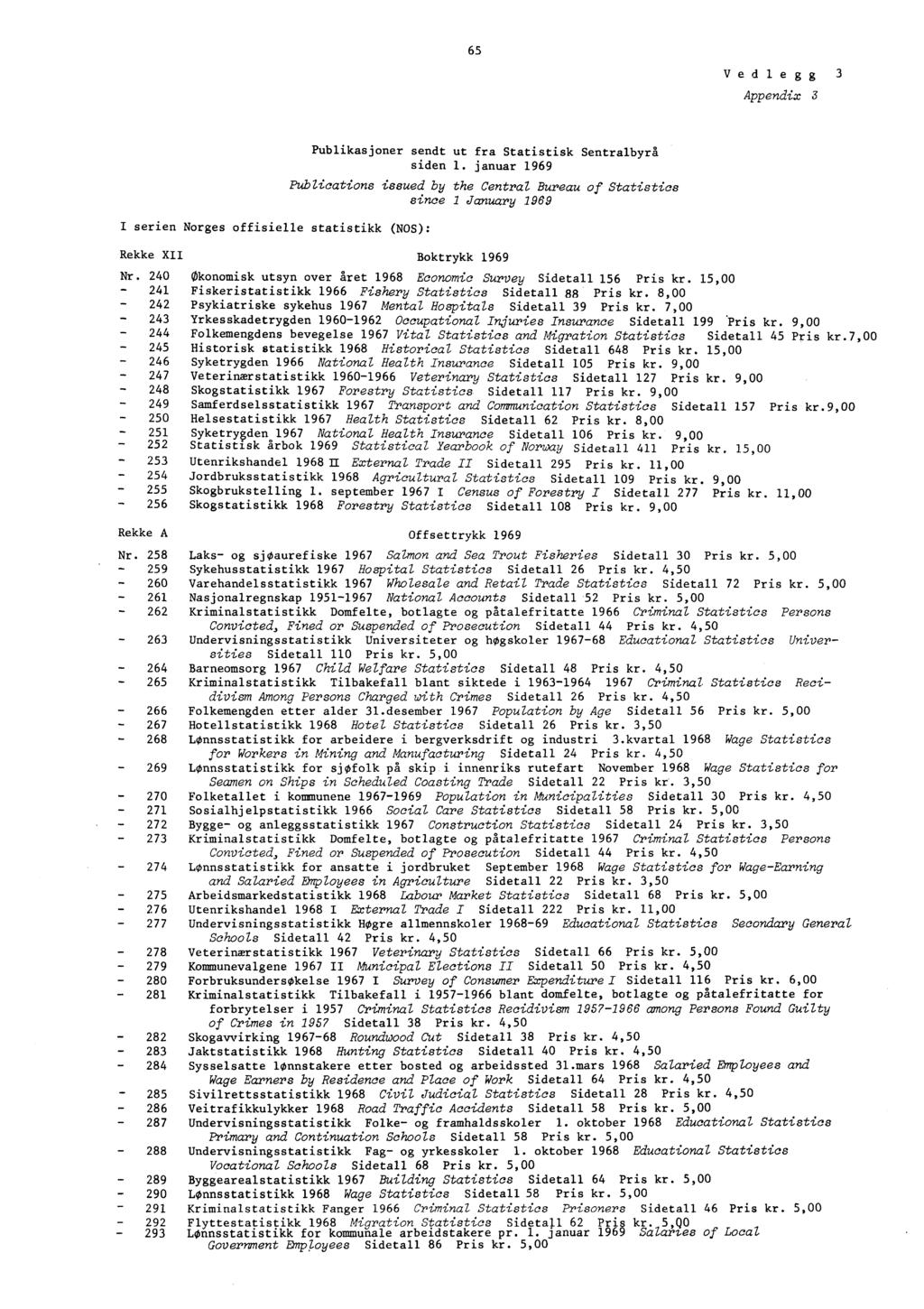 65 Vedlegg3 Appendix 3 I serien Norges offisielle statistikk (NOS): Publikasjoner sendt ut fra Statistisk Sentralbyrå siden 1.
